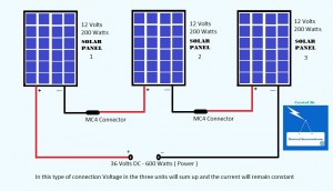 How to Connect Solar Panels in Series